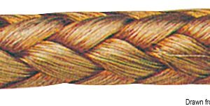 Trenza de cobre estañado